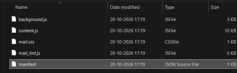 Gmail extension folder with background.js, content.js, mail.css, mail_tint.js, and manifest.json
